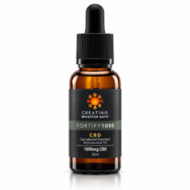 Fortify Plus Nutraceutical Pet Oil (MG)