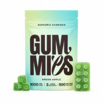 Euphoria Cannabis – Green Apple Gummies mg THC