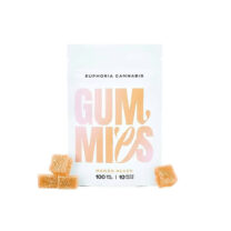 Euphoria Cannabis – Mango Peach Gummies mg THC
