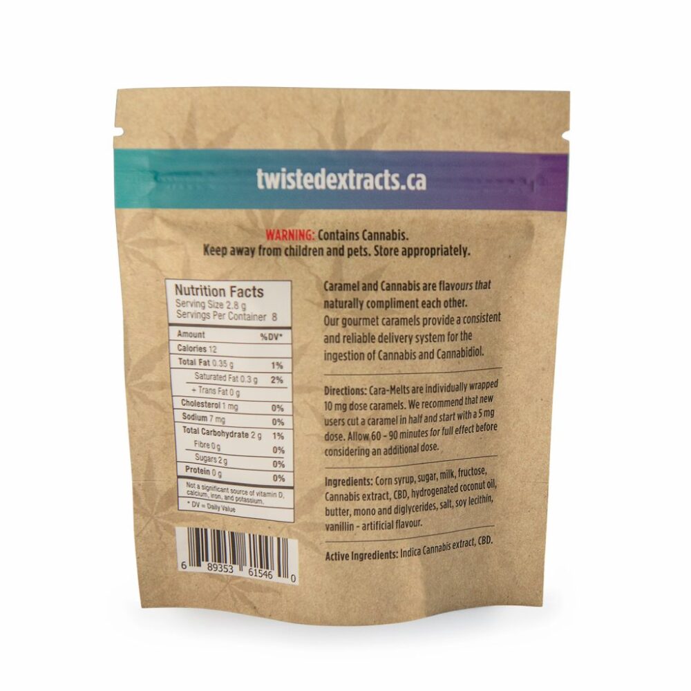 CaraIndica1to1back 1024x1024 1