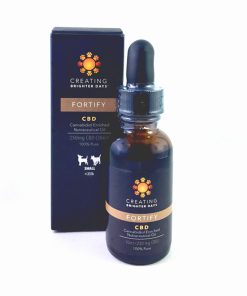 Fortify2