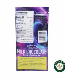 Buy Higher Fire Extracts - Shatter Chocolate Bar - Milk Chocolate 2000mg THC (Indica) at Kush Station Online Shop