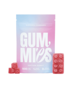 Euphoria Cannabis - Cotton Candy Gummies 500mg THC