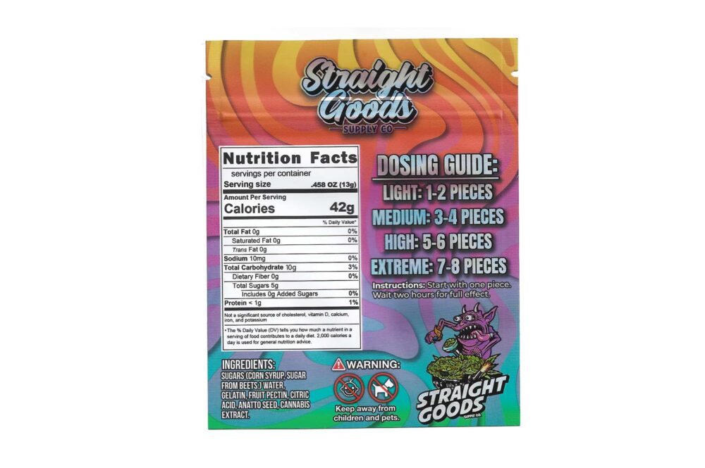 fruit punch mg back scaled